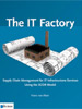 itfactory1001