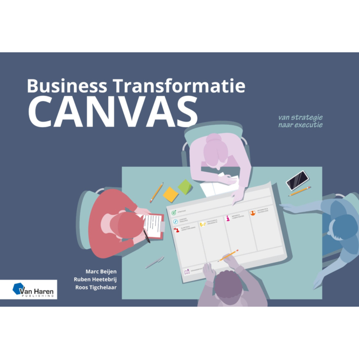 Business Transformatie Canvas – van strategie naar executie