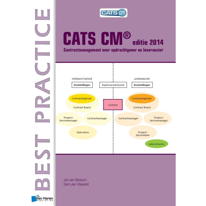 CATS CM editie Contractmanagement voor opdrachtgever en leverancier