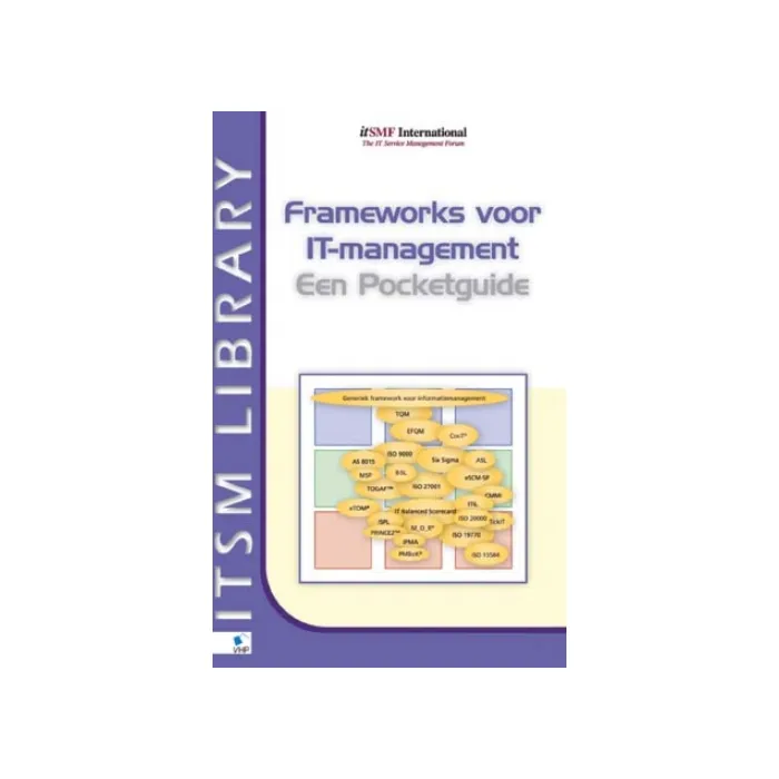 Frameworks voor IT management