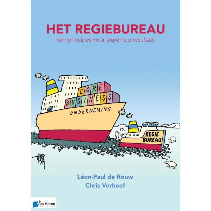 Het regiebureau Kernprincipes voor sturen op resultaat