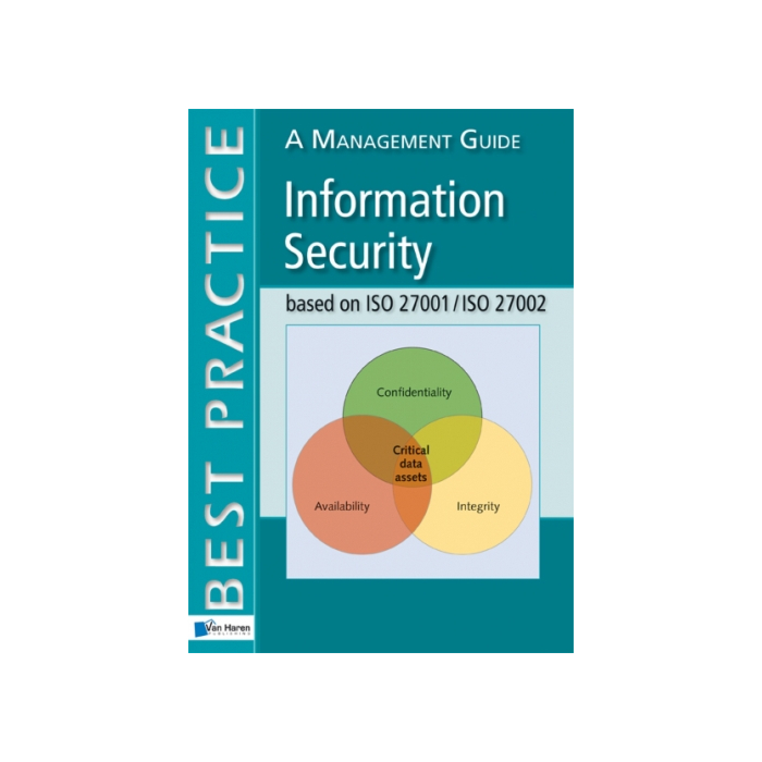Information Security based on ISO ISO