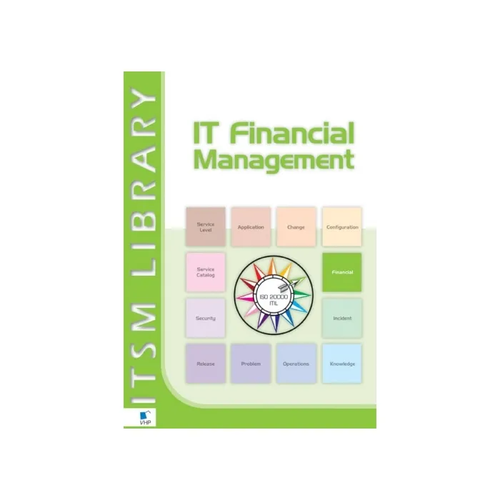 IT Financial Management