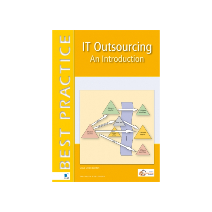 IT Outsourcing An introduction