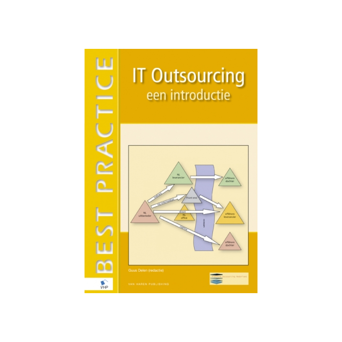 IT Outsourcing een introductie
