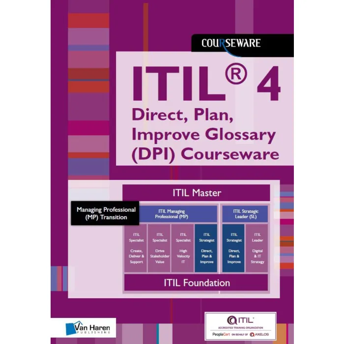 ITIL Direct Plan Improve Glossary DPI Courseware