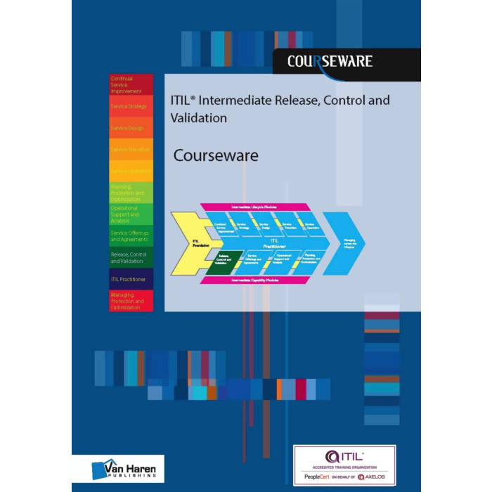ITIL Intermediate Release Control and Validation Courseware
