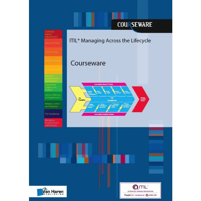 ITIL Managing Across the Lifecycle Courseware