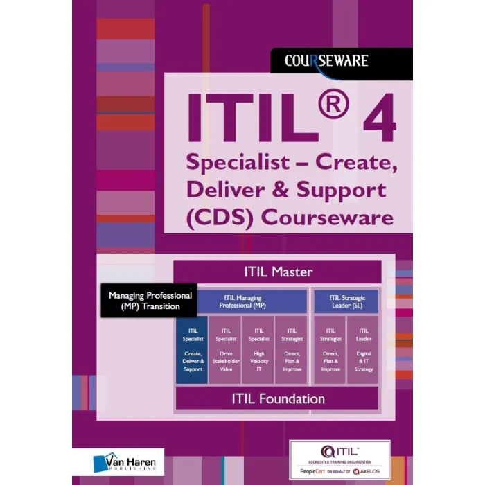 ITIL Specialist Create Deliver Support CDS Courseware