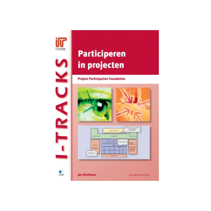 Participeren in projecten
