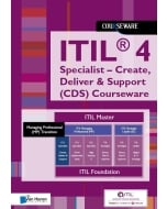 ITIL Specialist Create Deliver Support CDS Courseware