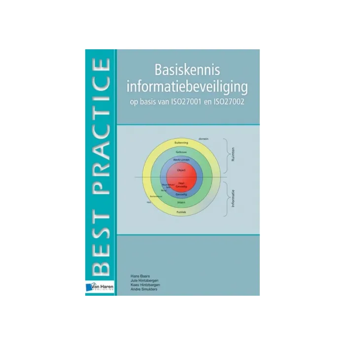Basiskennis informatiebeveiliging op basis van ISO en ISO