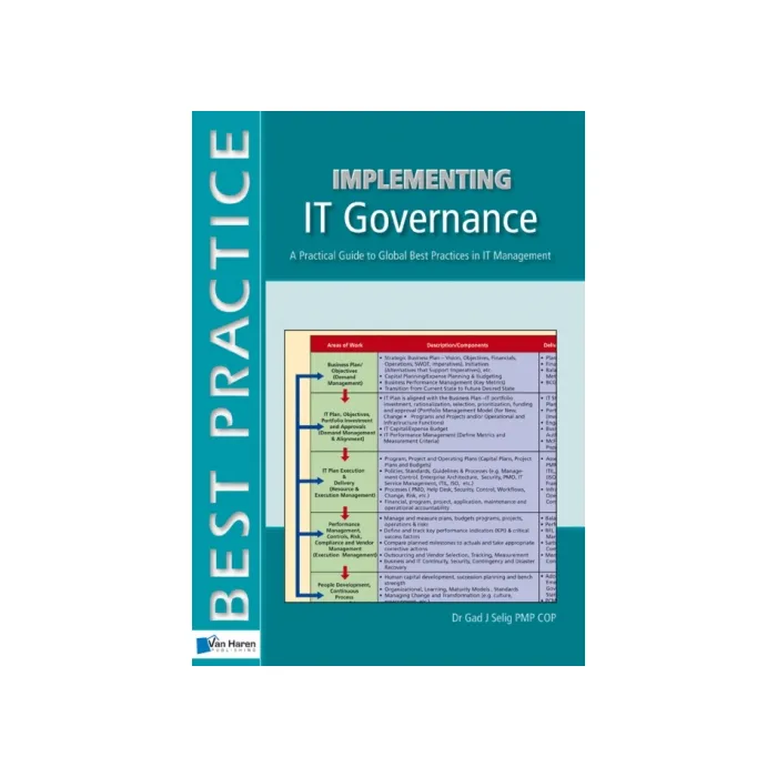 Implementing IT Governance A Practical Guide to Global Best Practices in IT Management