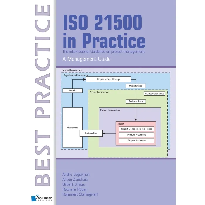 ISO in Practice A Management Guide