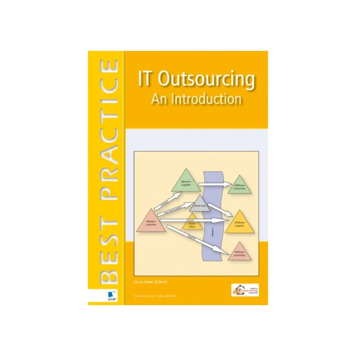 IT Outsourcing An introduction