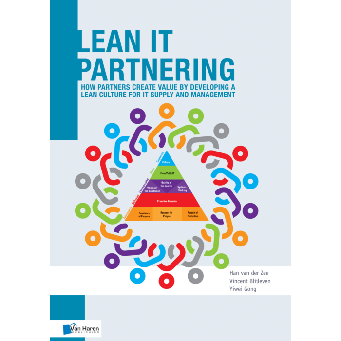 Lean IT Partnering