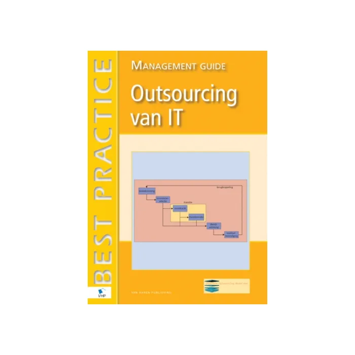 Outsourcing van IT