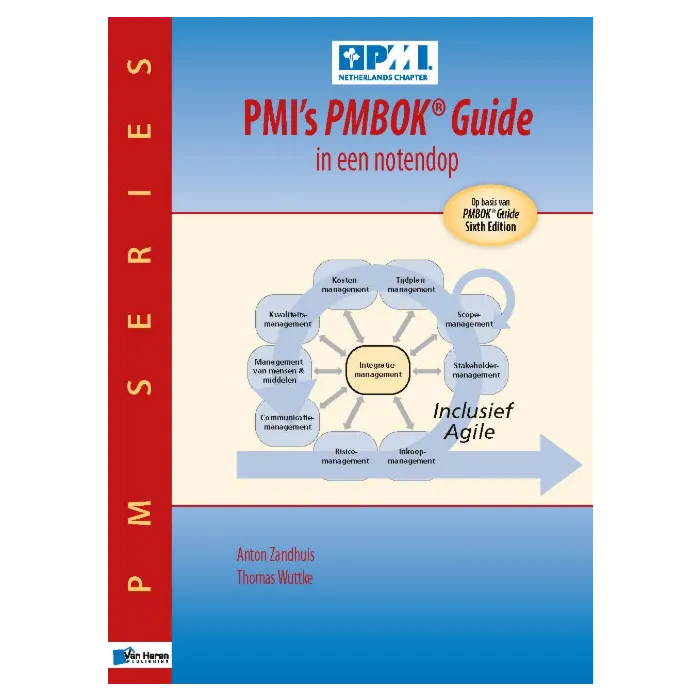 PMI s PMBOK Guide in een notendop de druk