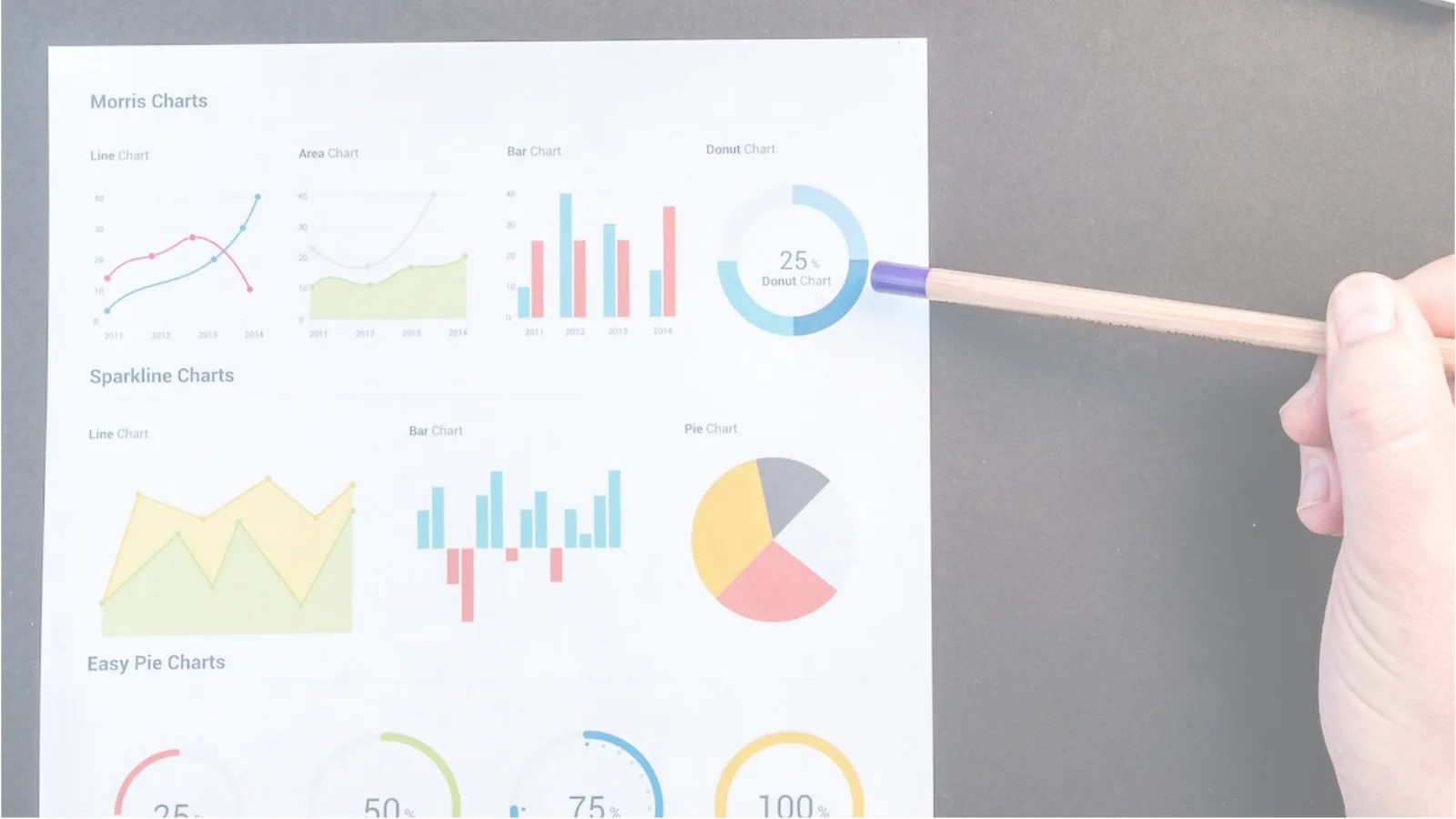 Data-visualisation