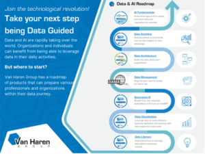 First steps in data literacy